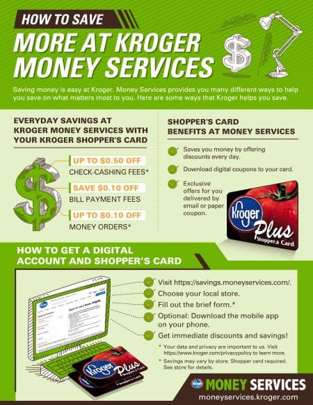 kroger money services 