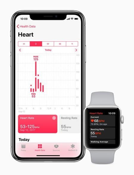 Reloj de Apple series 3