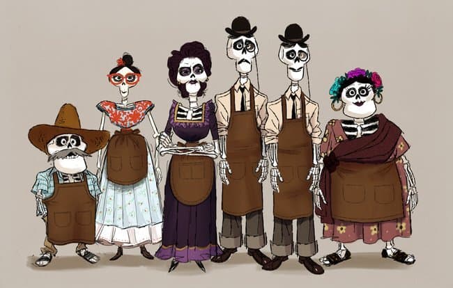COCO skeletons