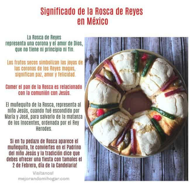 Significado de la Rosca de Reyes